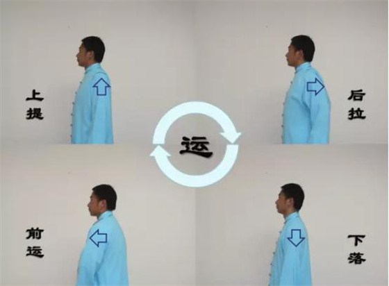 低頭族的福音，五個(gè)小動(dòng)作教你遠(yuǎn)離頸椎病